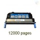 toner cyan pour imprimante HP Color Laserjet 4700 équivalent Q5951A